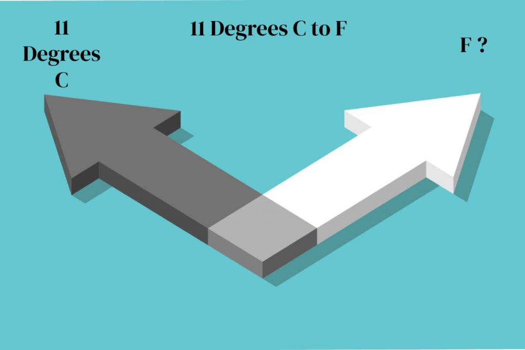 11 Degrees C to F