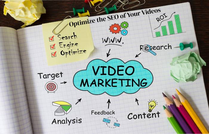 How to use YouTube in Inbound Marketing_ Strategy and Benefits (2)