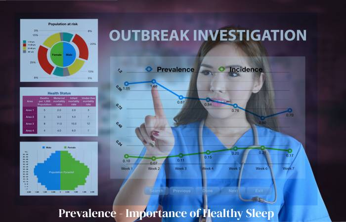 The Importance of Healthy Sleep in People's Lives (1)