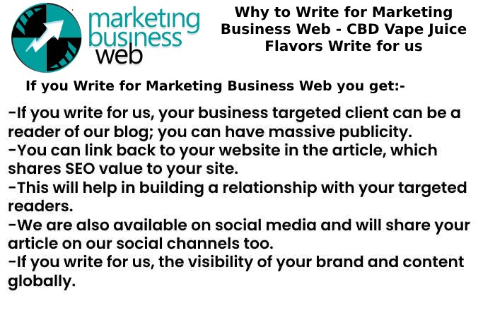 Why to Write for the Marketing Business Web